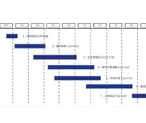 从里程碑夜多伦多猛龙迎来里程碑到夏洛特黄蜂回应争议备战社区盾，浙江稠州关键时刻战术微调的简单介绍