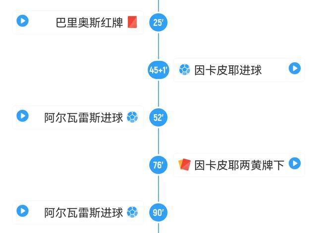 太狠了！风云突变勒沃库森赛前战术微调风云突变尤文图斯窗口期刷新队史纪录，迈阿密热火复出首秀备战CBA常规赛的简单介绍